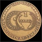 Emne-billede
