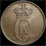 Emne-billede