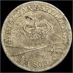 Emne-billede