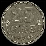 Emne-billede