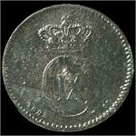 Emne-billede