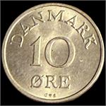 Emne-billede